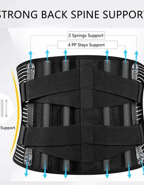 Load image into Gallery viewer, Double Pull Back Lumbar Support Belt Waist Orthopedic Corset Men Women Spine Decompression Waist Trainer Brace Back Pain Relief
